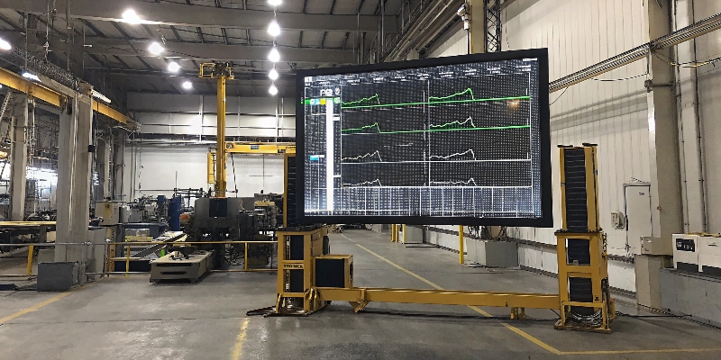 A large screen in a factory showing real-time SPC charts and process data from multiple die casting machines.