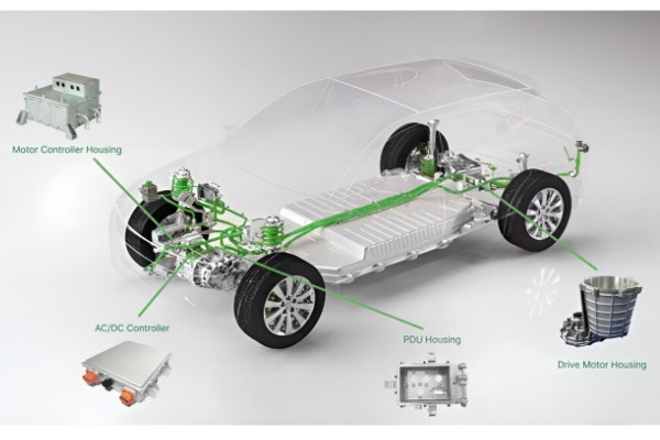 An exploded view of an electric vehicle, highlighting the aluminum battery enclosure, motor housing, and inverter case.