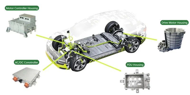 Aluminum motor performance in an electric vehicle A cutaway view of a modern electric vehicle chassis, highlighting the sleek, lightweight aluminum motor and battery housing as integral components.